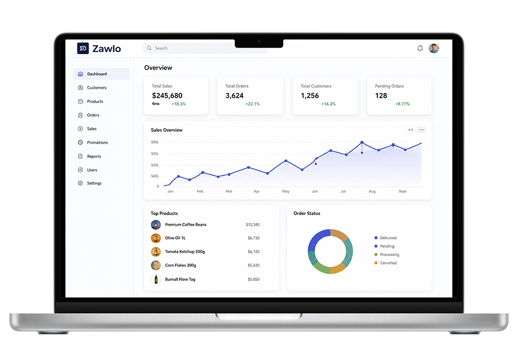 Zawlo web ordering portal